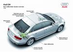 Audi S4 Sedan 2009 года (WW)